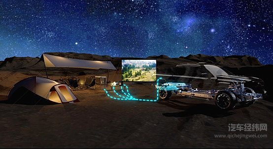 开启皮卡新能源元年！真新能源皮卡山海炮Hi4-T全球预售22.88万元起