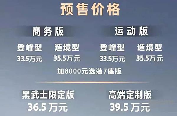 20分钟订单1.3万 坦克500又火了！