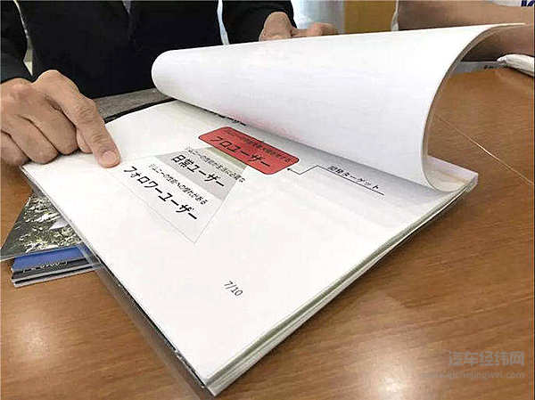 吉姆尼：你们喊我是“Baby G”，可我比奔驰G还要大九岁呢……