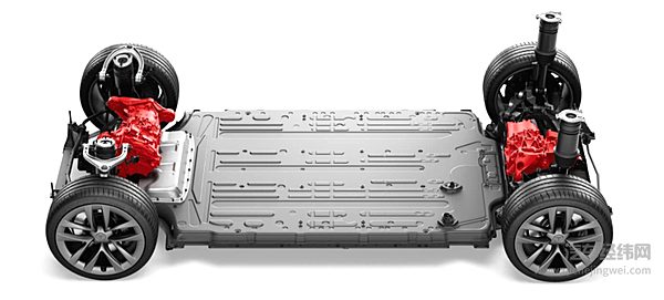 CTC-新的汽车革命由此开始
