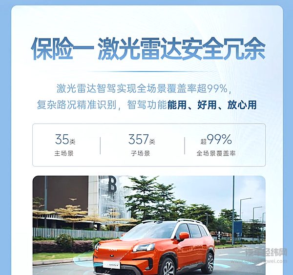 埃安霸王龙ADiGOGSD智驾 智驾安全三保险