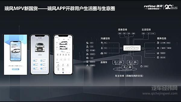 瑞风汽车强势登陆成都车展 新国货典范之路宣告开启