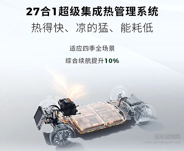 预售10.98万起的零跑B10 安全有多卷？