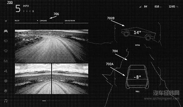特斯拉Cybertruck越野模式