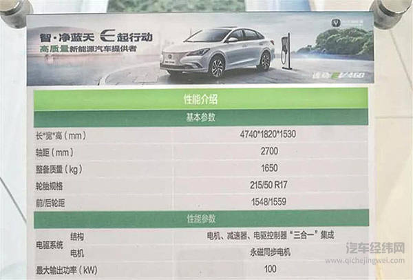 库存高筑、优惠巨幅，补贴退坡难敌新能源车“涨声”低迷