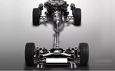 全球累计产量超过2000万 斯巴鲁在全时四驱系统上玩出了哪些花样？