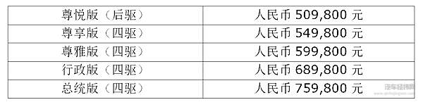 美式豪华中国“智”造 全新林肯飞行家Aviator正式上市！
