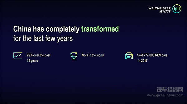 威马互联世界大会代言中国汽车新势力 志在下一个世界“冠军”