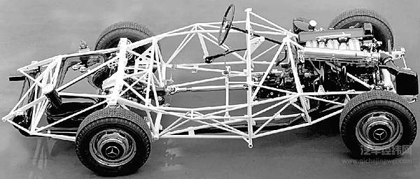 为什么说汽车底盘真不是个东西？