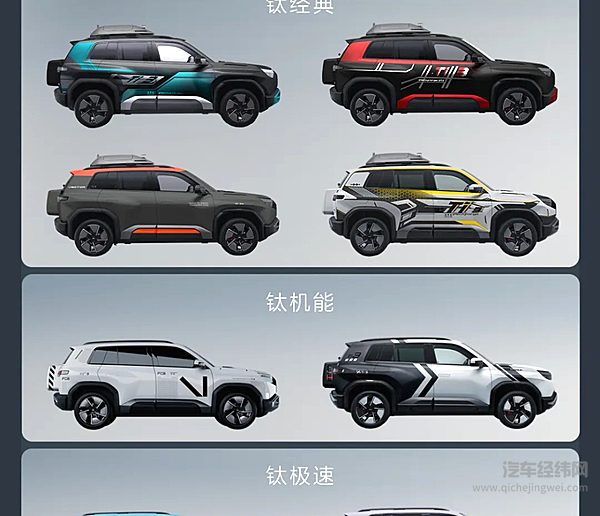 方程豹钛3开启预售 科技潮品全民共享