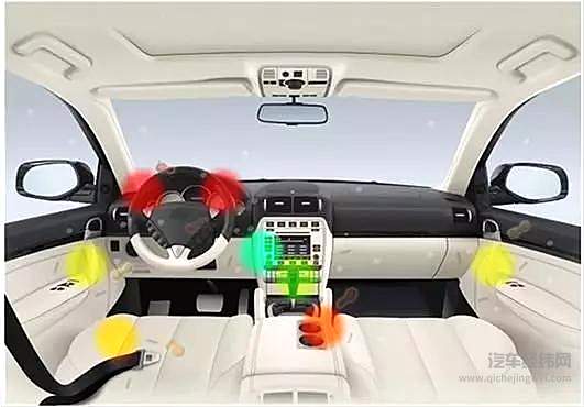 汽车防控新型冠状病毒建议