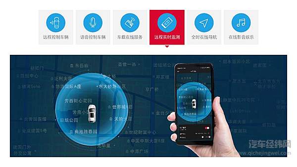 东风日产两款新车同步上市 全方面满足你的需求