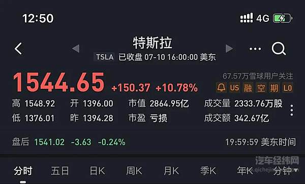 比亚迪汉迎来上市 华为加持能否打得过特斯拉？！