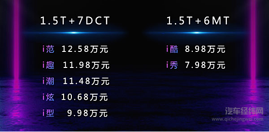  车内社交新玩法 潮派智联SUV哈弗F5瞄准了年轻市场