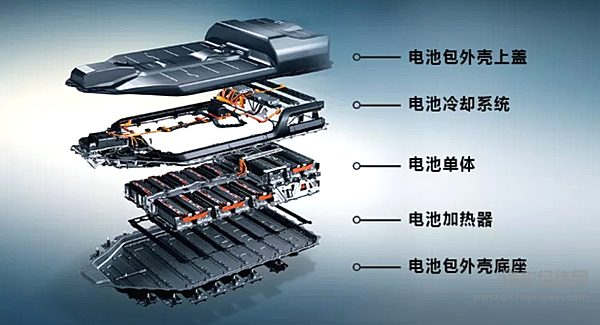 以丰田为首的日系车企要集体换道电动车了吗？！