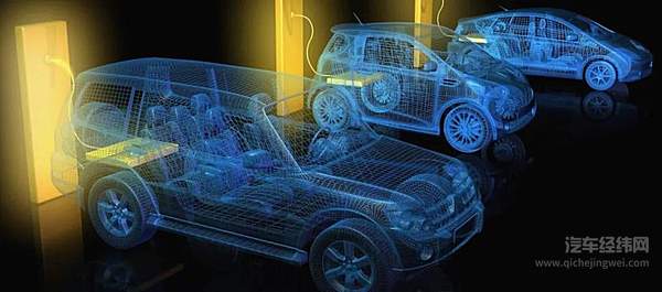 联手博世开启云端电池合作 华人运通释放出的两个信号