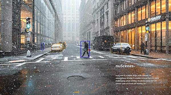 自动驾驶很火 火到烧钱！