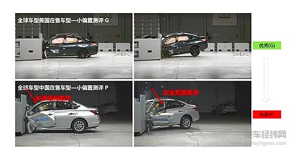 中汽协会长：“千万别买进口车！”国产车和进口车到底有多大差距？
