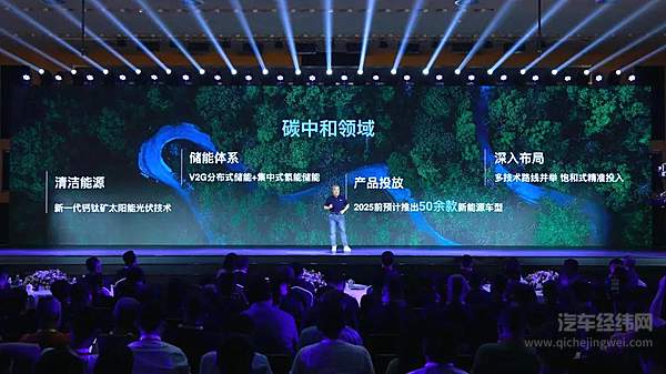 碳中和方面提升“绿能”应用