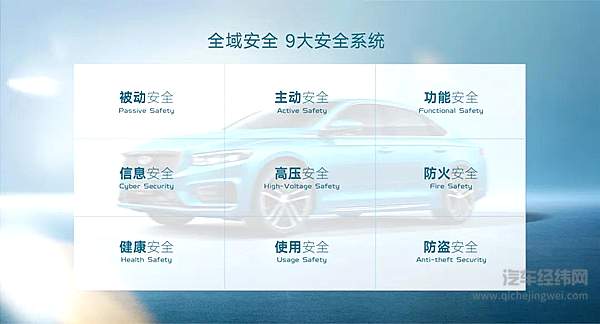 再创行业第一！吉利汽车荣获中国首家SGS-TÜV认证车企