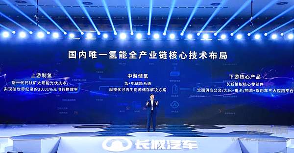 国内唯一氢能全产业链核心技术布局