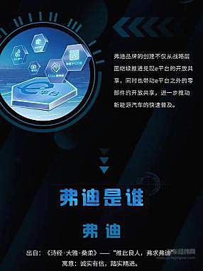 比亚迪再添新动作！ 弗迪系是谁？ 