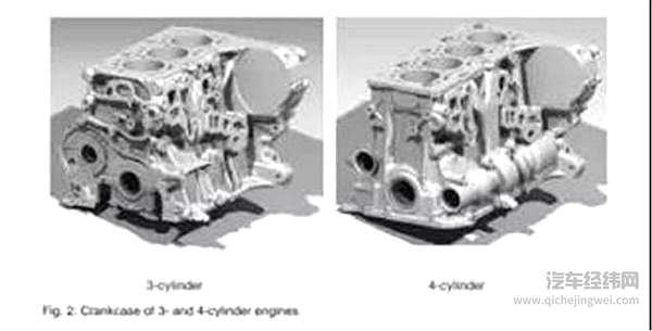 都说存在即合理，所以三缸发动机诞生的真正原因是？