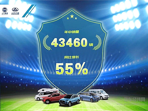 走出国门的上汽大通凭什么成为了海外的“热销担当”？