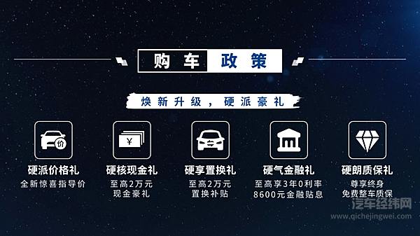 13.49万起的“硬派捍卫者” 朱亚文和2022款奔腾T99的直播大礼