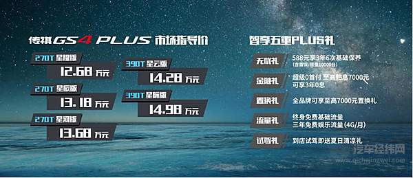 GS4 PLUS 全国花样上市 一“祺”嗨！