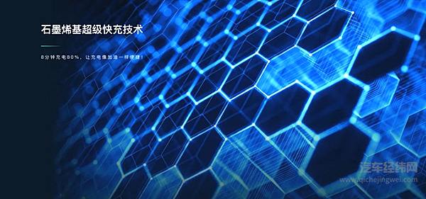 刀片电池助比亚迪销量持续暴涨 还有谁在折腾新电池？