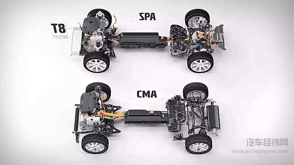 吉利会在下一个十年出售沃尔沃吗？