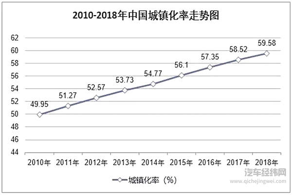 汽车下乡失利，农村再也不是理想收割地