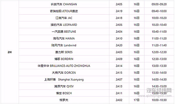136场！ 2019上海车展媒体日新闻发布时间表公布