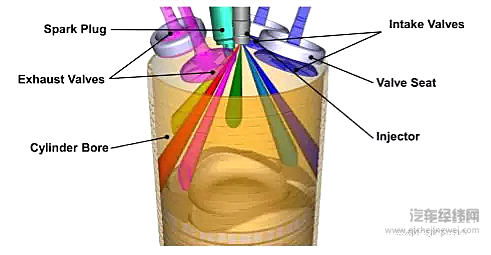 从哲学的角度看三缸发动机为什么一定会火