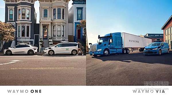 Waymo喜获22.5亿美元融资 全球扩张或将开始！