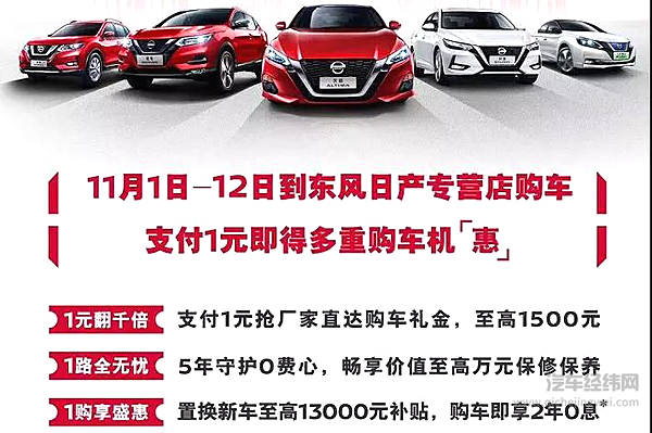 “双11”车企“套路”都在这了