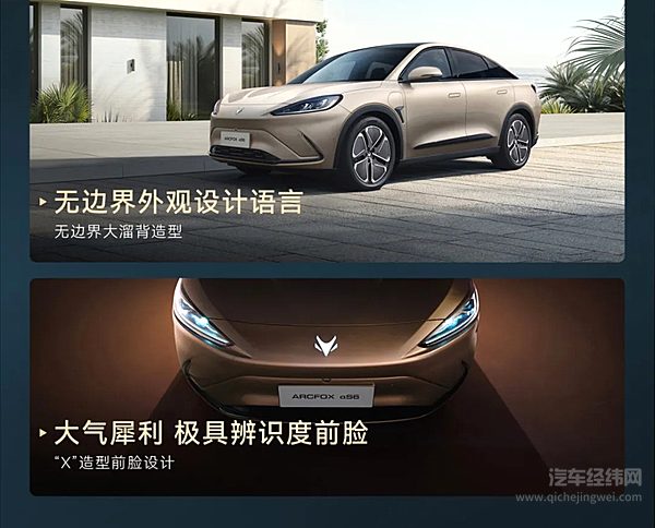 极狐阿尔法S6正式上市｜官方指导价19.58-22.58万元！