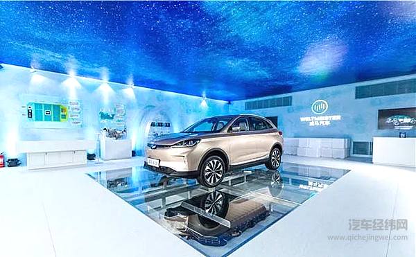 新能源行业风起云涌 造车新贵谁将首战告捷