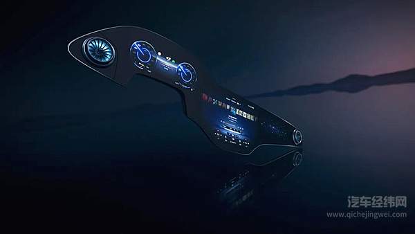 2021年 认识一下奔驰这位聪明的大“屏”友