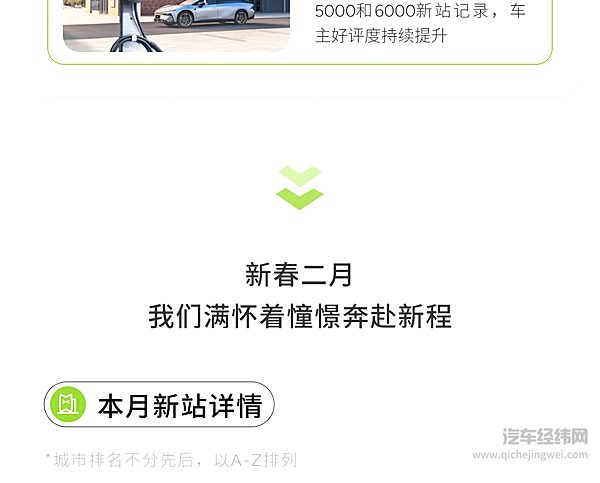 2025年2月上线小鹏超充站13座 目的地站3座