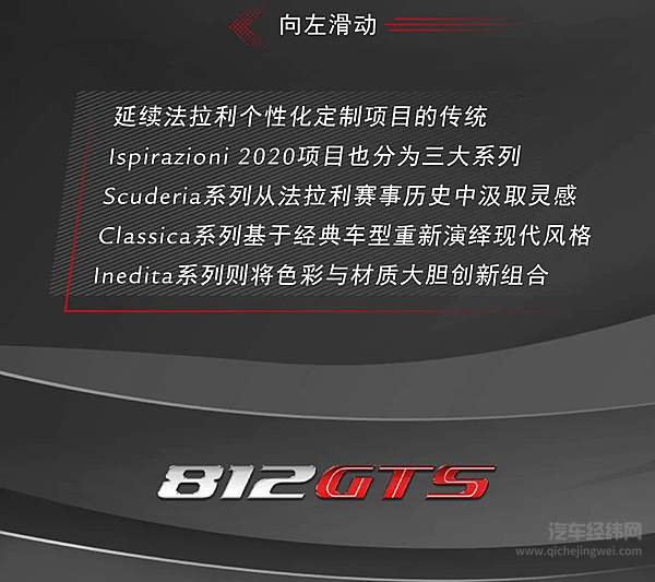 Ispirazioni 2020项目突破想象边界 量身打造三款跃马杰作