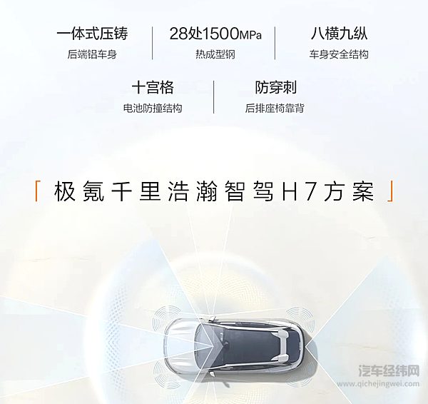20.29万元起 极氪007GT正式上市