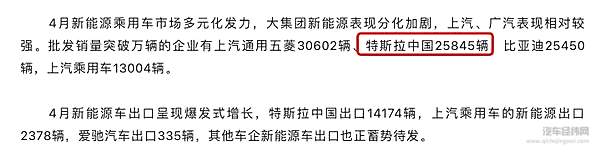 乘联会公布特斯拉4月份销量