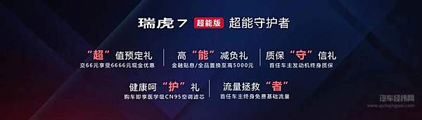 鲲鹏动力加持 瑞虎7超能版上市
