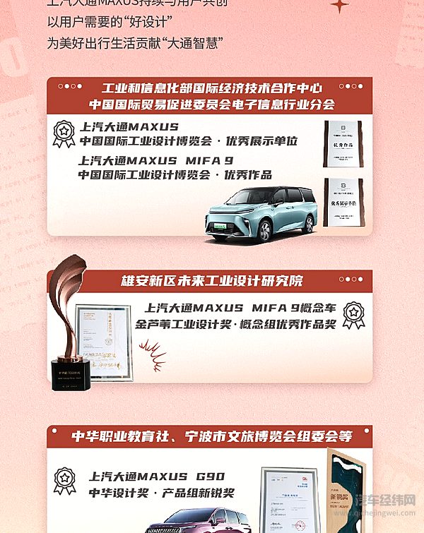 上汽大通2022年终“奖”来了