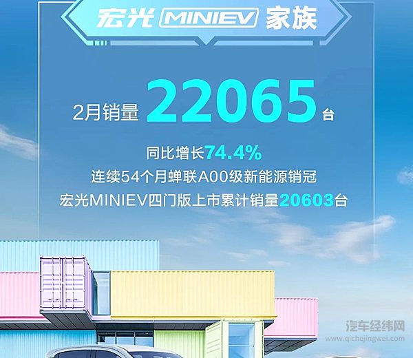 人民的品质出行！五菱银标2月销量42451台