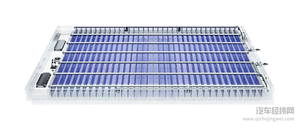 宁德时代再放“大招​” 麒麟电池将对新能源产业产生怎样的影响？