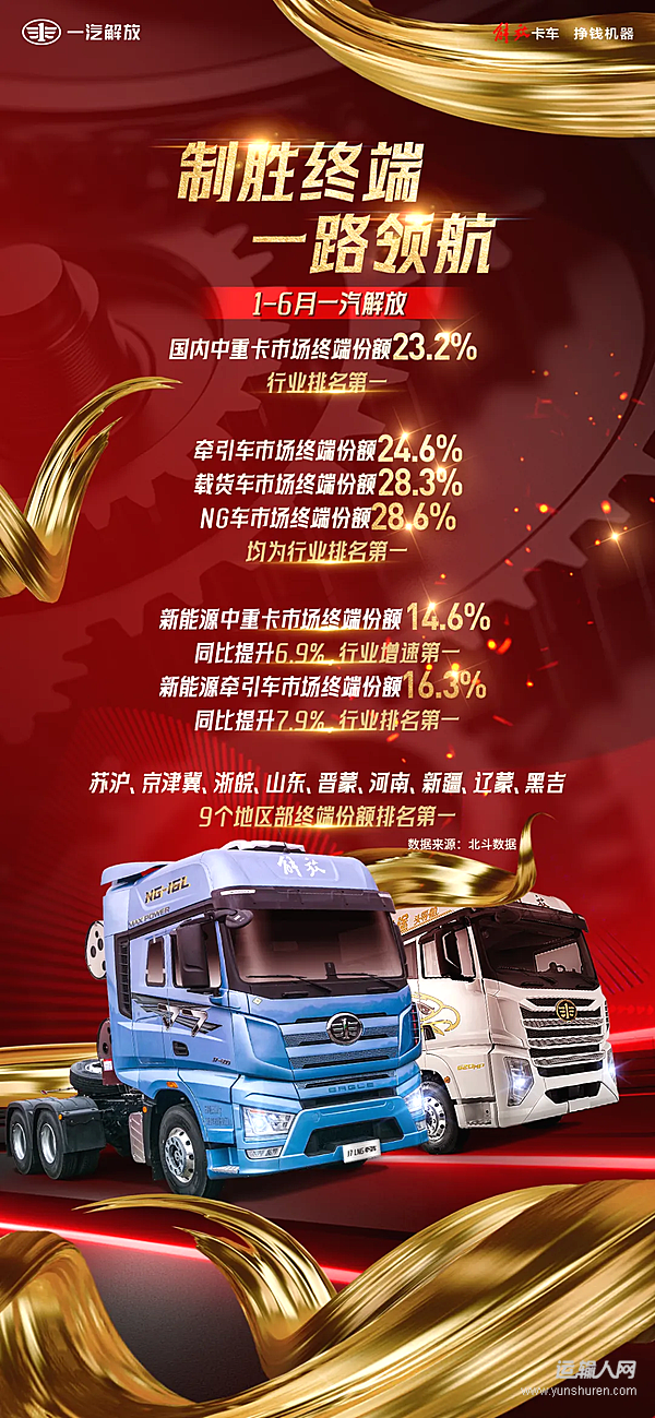 一汽解放的2025上半年：領(lǐng)跑背后 戰(zhàn)略轉(zhuǎn)向與多線作戰(zhàn)
