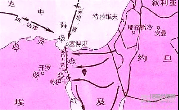 第二次中东战争